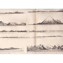 Gravure n° 86 - " Vues de la Côte occidentale d'Amérique " - A Voyage to the Pacific Ocean [Third Voyage]