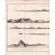 Gravure n° 86 - " Vues de la Côte occidentale d'Amérique " - A Voyage to the Pacific Ocean [Third Voyage]