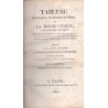 Tableau historique, statistique et moral de la Haute Italie, et des Alpes qui l'entourent